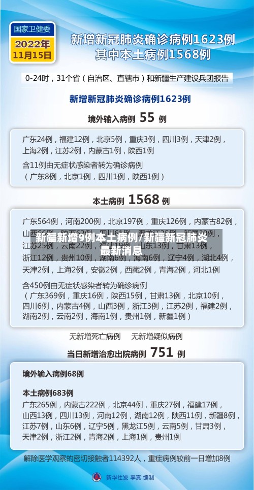 新疆新增9例本土病例/新疆新冠肺炎最新消息