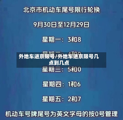 外地车进京限号/外地车进京限号几点到几点