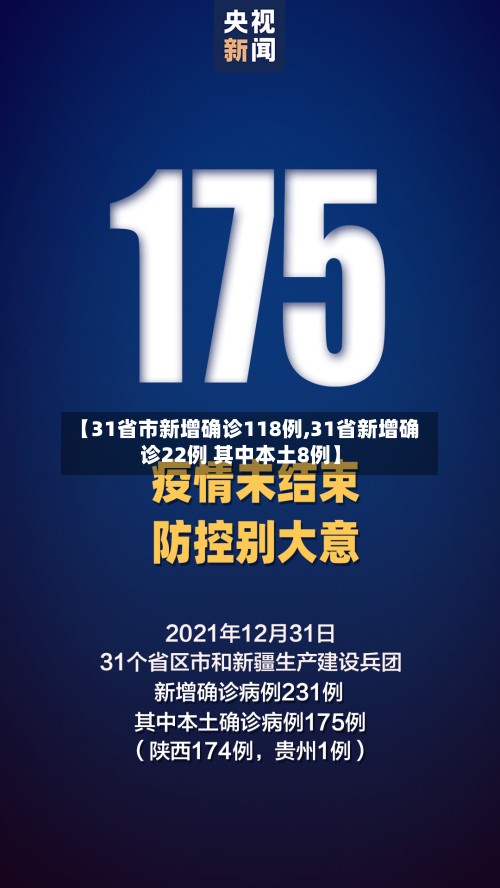 【31省市新增确诊118例,31省新增确诊22例 其中本土8例】-第2张图片
