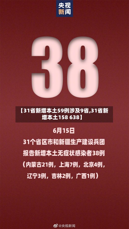 【31省新增本土59例涉及9省,31省新增本土158 638】-第3张图片