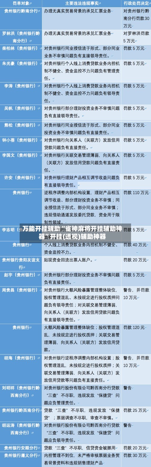 万能开挂辅助“雀神麻将开挂辅助神器	”开挂(透视)辅助神器-第2张图片