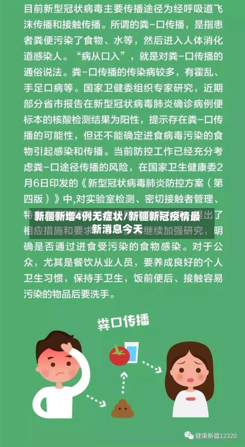 新疆新增4例无症状/新疆新冠疫情最新消息今天-第2张图片