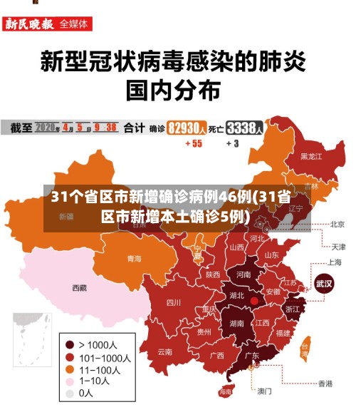 31个省区市新增确诊病例46例(31省区市新增本土确诊5例)