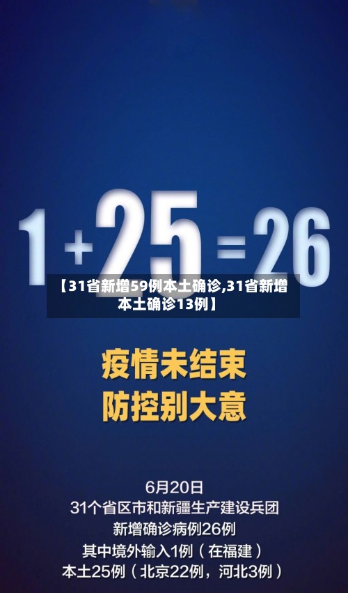【31省新增59例本土确诊,31省新增本土确诊13例】