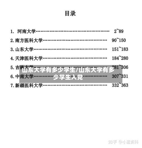 山东大学有多少学生/山东大学有多少学生入党-第2张图片