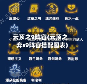 云顶之9阵容(云顶之弈s9阵容搭配图表)-第3张图片