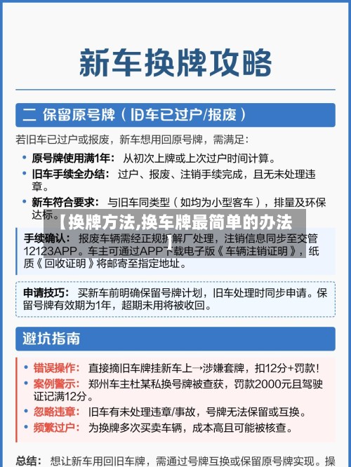 【换牌方法,换车牌最简单的办法】-第3张图片