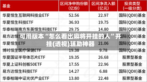可用版本“怎么看出麻将开挂的人”开挂(透视)辅助神器-第2张图片