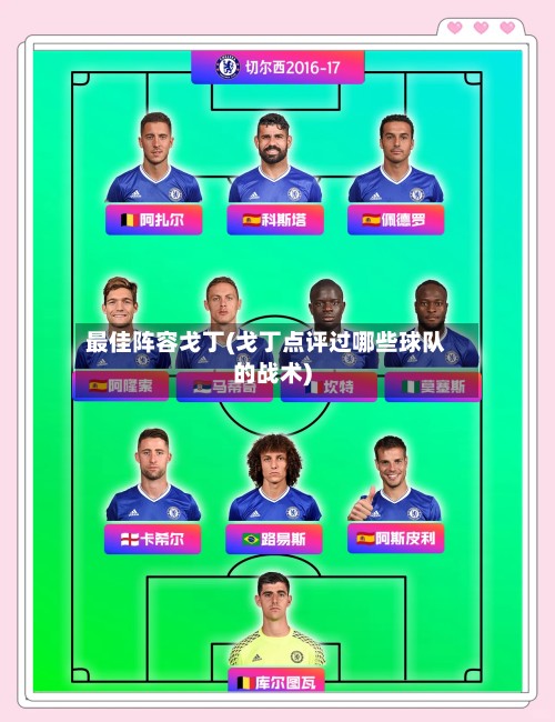 最佳阵容戈丁(戈丁点评过哪些球队的战术)
