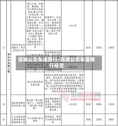 运城公交车道限行/运城公交车道限行规定-第2张图片