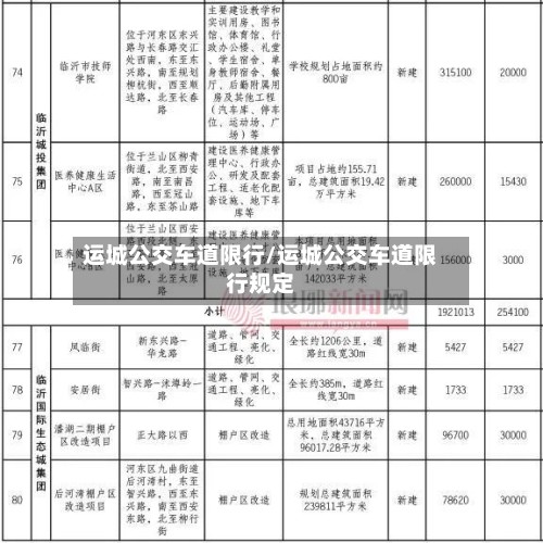 运城公交车道限行/运城公交车道限行规定