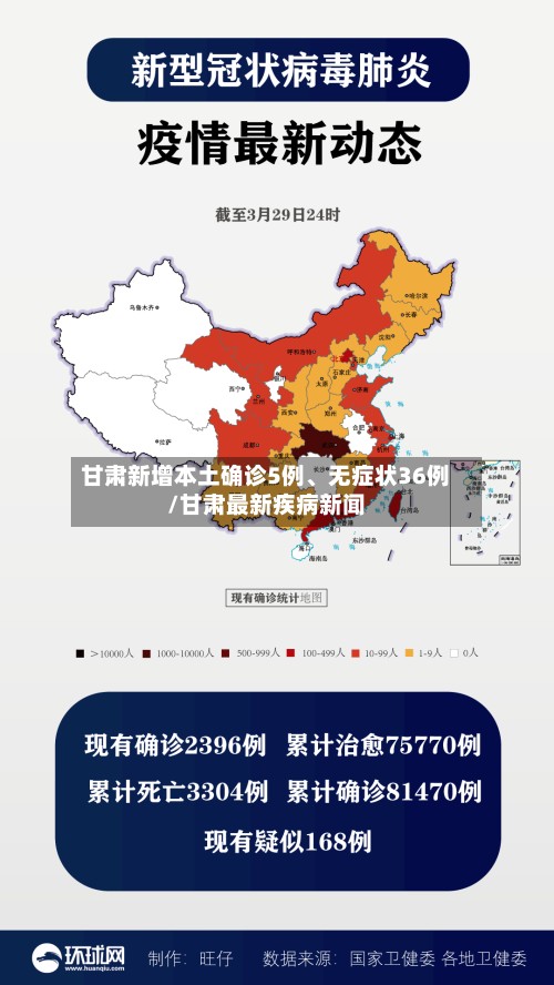甘肃新增本土确诊5例、无症状36例/甘肃最新疾病新闻-第2张图片