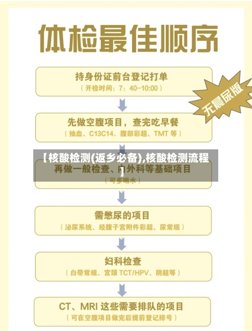 【核酸检测(返乡必备),核酸检测流程】-第2张图片