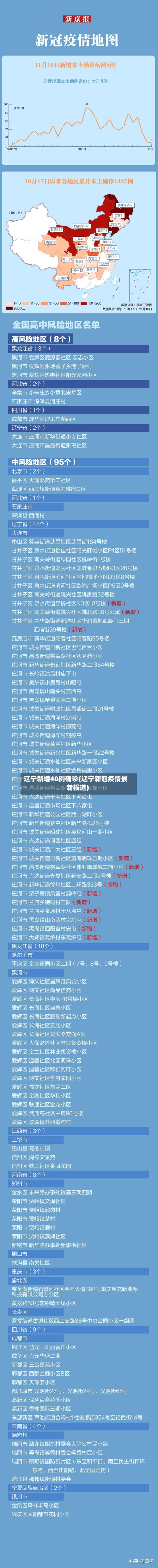 辽宁新增40例确诊(辽宁新冠疫情最新报道)-第2张图片