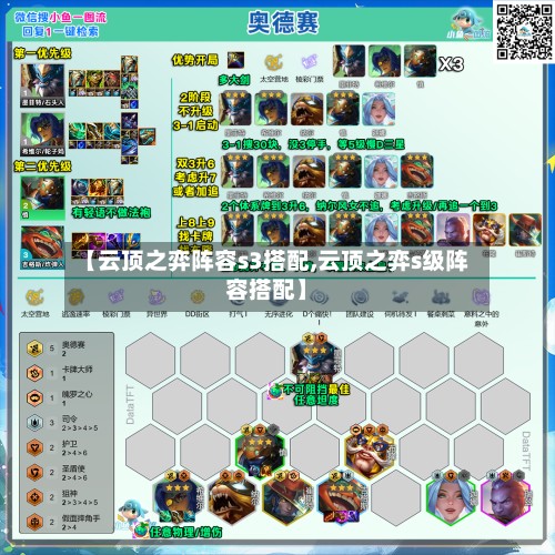 【云顶之弈阵容s3搭配,云顶之弈s级阵容搭配】-第2张图片