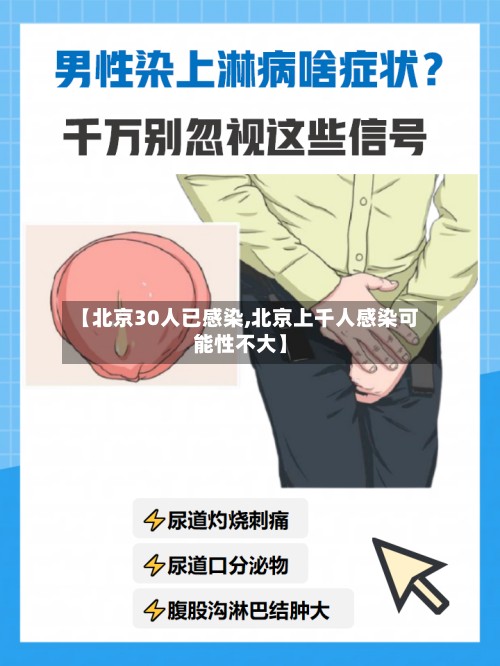 【北京30人已感染,北京上千人感染可能性不大】-第2张图片