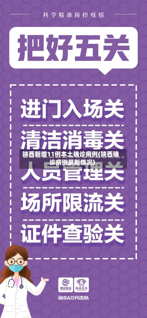 陕西新增11例本土确诊病例(陕西确诊病例最新情况)