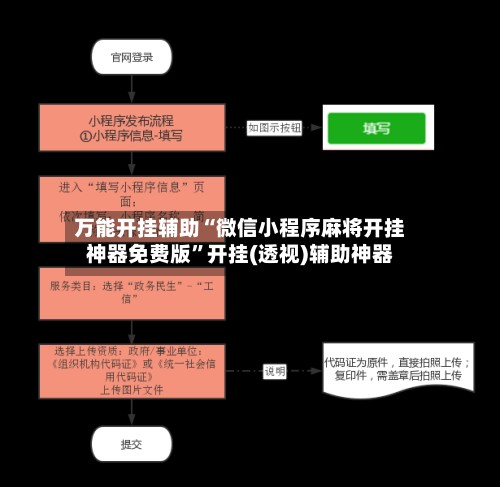 万能开挂辅助“微信小程序麻将开挂神器免费版”开挂(透视)辅助神器