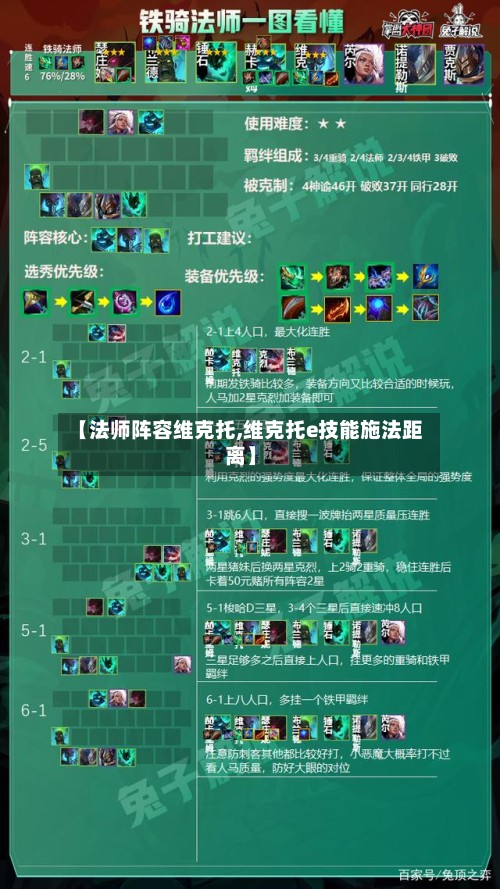 【法师阵容维克托,维克托e技能施法距离】