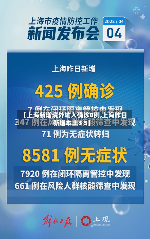 【上海新增境外输入确诊8例,上海昨日新增本土3 5】-第2张图片