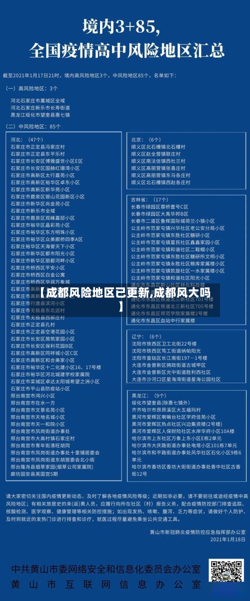 【成都风险地区已更新,成都风大吗】-第2张图片