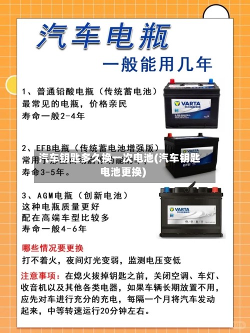 汽车钥匙多久换一次电池(汽车钥匙电池更换)