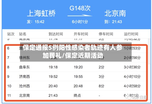 保定通报5例阳性感染者轨迹有人参加葬礼/保定近期活动-第3张图片