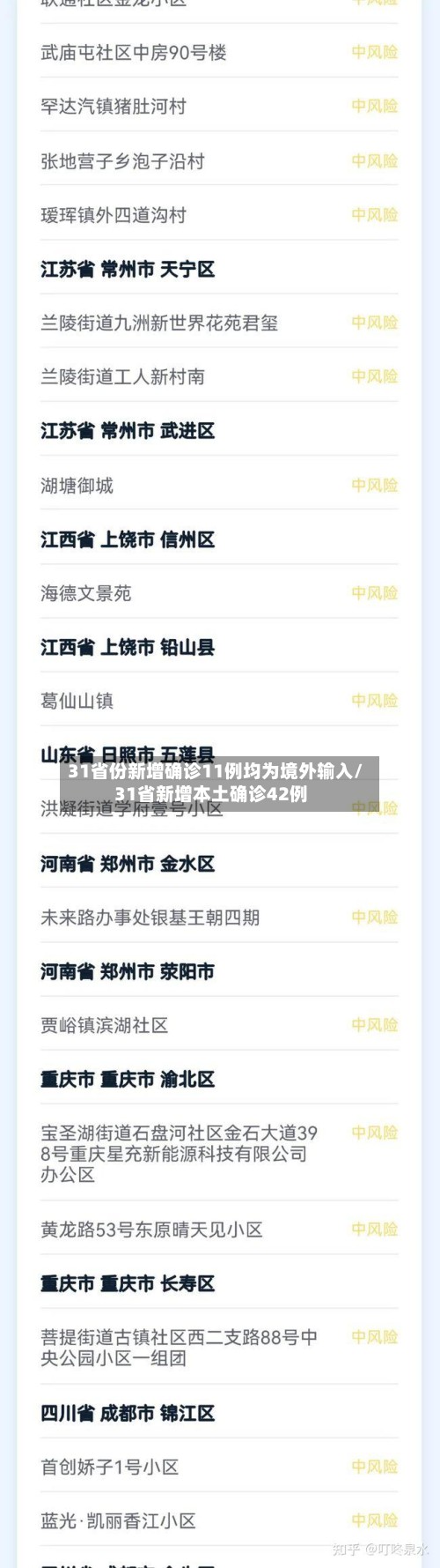31省份新增确诊11例均为境外输入/31省新增本土确诊42例