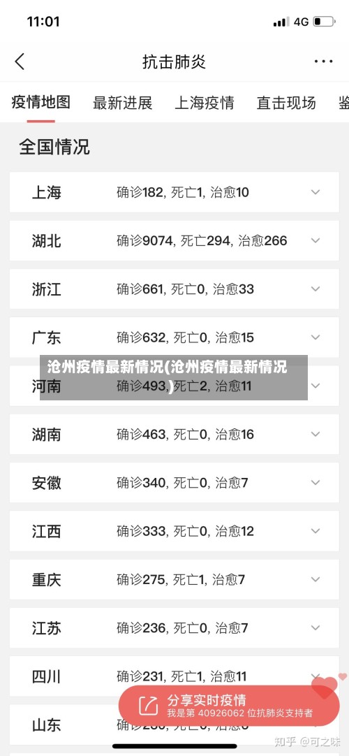 沧州疫情最新情况(沧州疫情最新情况)-第2张图片