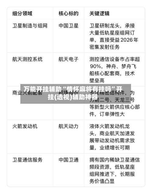 万能开挂辅助“情怀麻将有挂吗	”开挂(透视)辅助神器-第3张图片