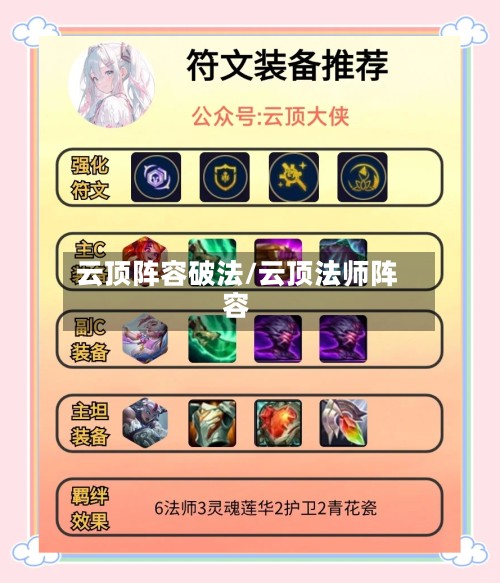 云顶阵容破法/云顶法师阵容