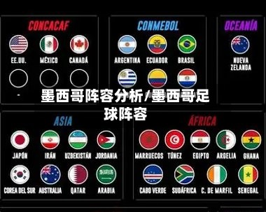 墨西哥阵容分析/墨西哥足球阵容