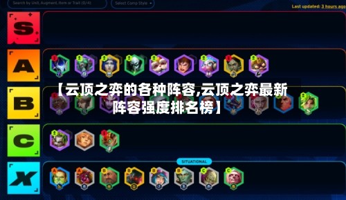 【云顶之弈的各种阵容,云顶之弈最新阵容强度排名榜】