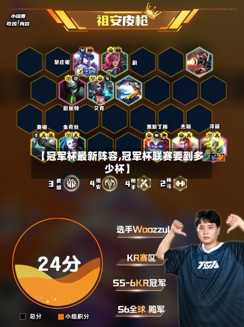 【冠军杯最新阵容,冠军杯联赛要到多少杯】