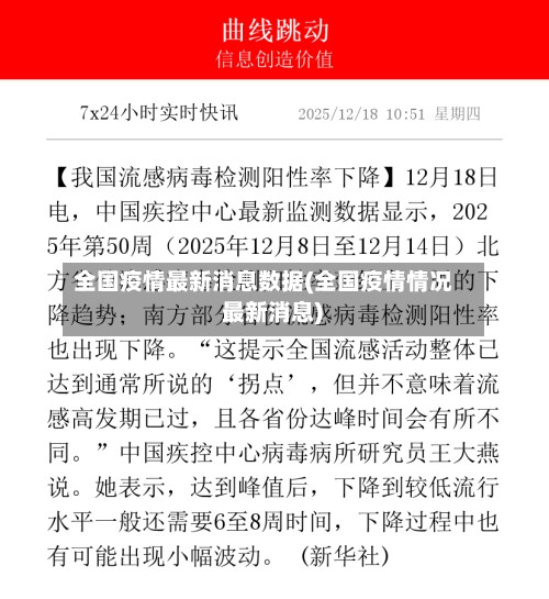 全国疫情最新消息数据(全国疫情情况 最新消息)