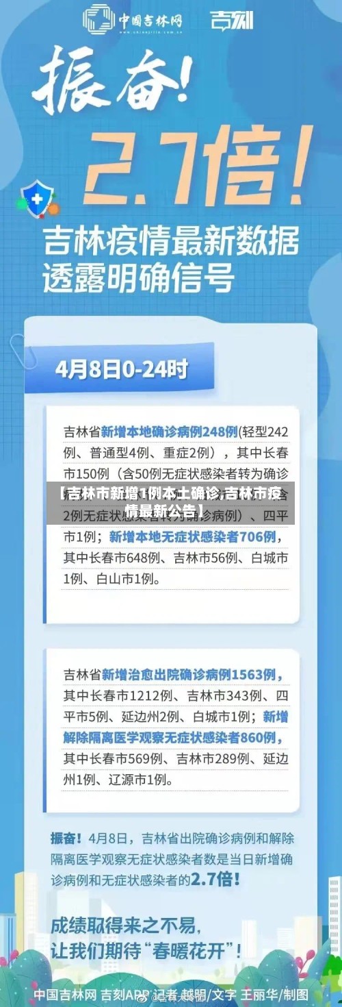 【吉林市新增1例本土确诊,吉林市疫情最新公告】-第3张图片