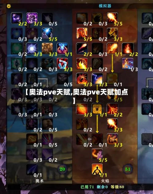 【奥法pve天赋,奥法pve天赋加点】-第3张图片
