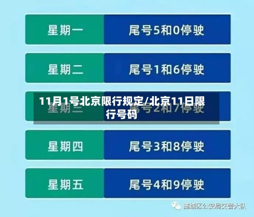 11月1号北京限行规定/北京11日限行号码