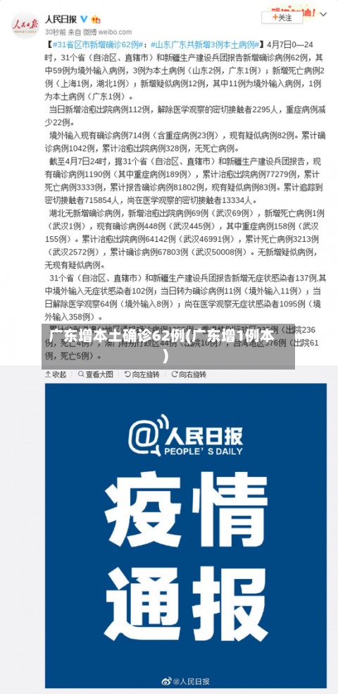 广东增本土确诊62例(广东增1例本)-第2张图片