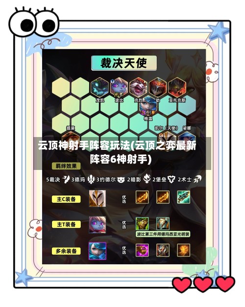 云顶神射手阵容玩法(云顶之弈最新阵容6神射手)-第3张图片