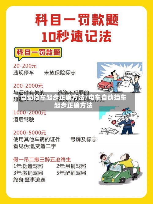 自动挡车起步正确方法/电车自动挡车起步正确方法-第2张图片