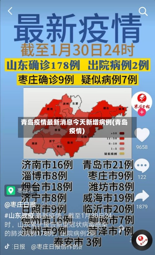 青岛疫情最新消息今天新增病例(青岛 疫情)