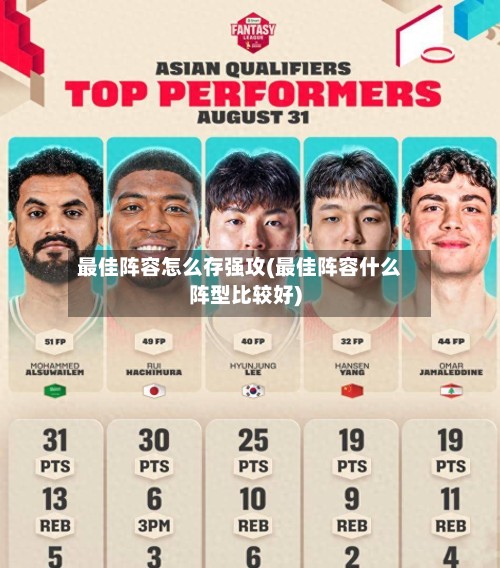 最佳阵容怎么存强攻(最佳阵容什么阵型比较好)