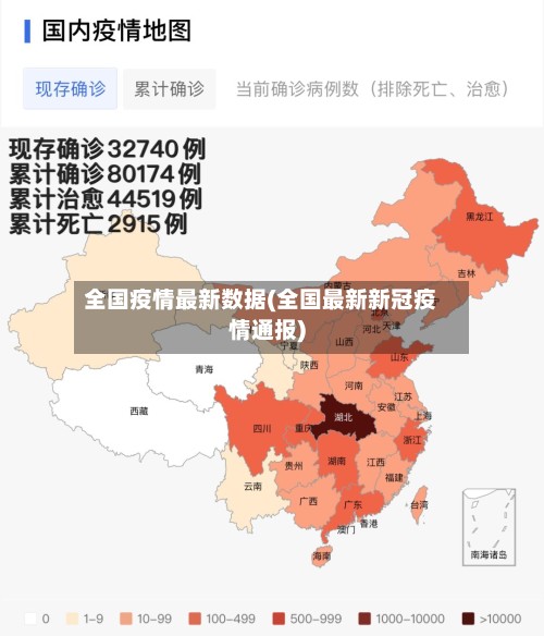 全国疫情最新数据(全国最新新冠疫情通报)