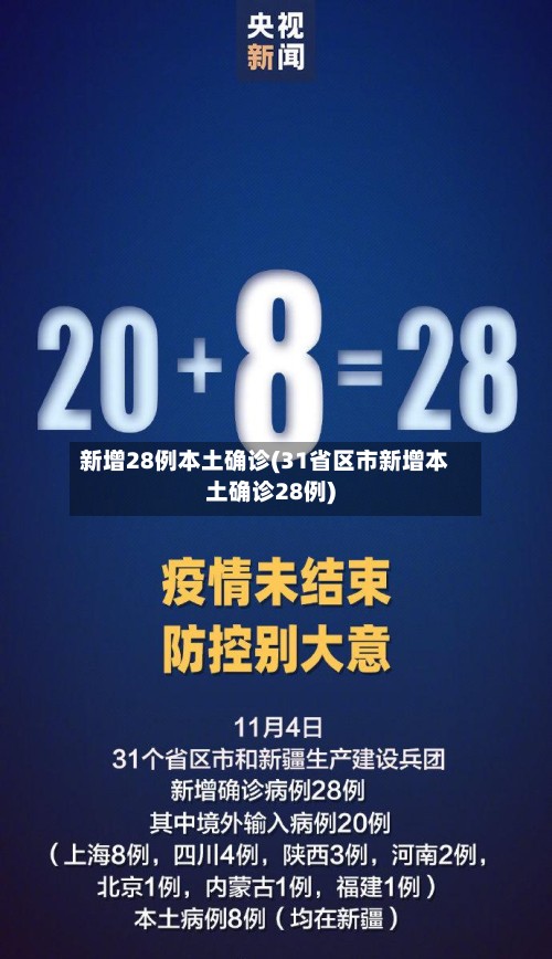 新增28例本土确诊(31省区市新增本土确诊28例)-第2张图片